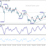 audusd20200218a2