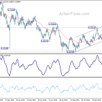 audusd20200219a2