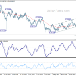 audusd20200221a2