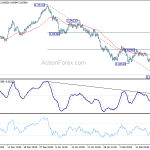 audusd20200224a1