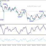 audusd20200224a2