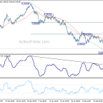 audusd20200225a1