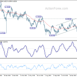 audusd20200225a2