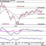 dxy20200215w2