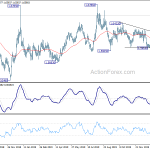 euraud20200201w2