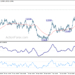 euraud20200203a1