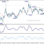 euraud20200203a2