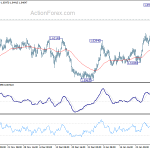 euraud20200204a1