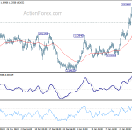 euraud20200206a1