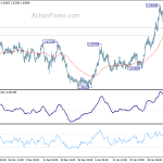 euraud20200207a1