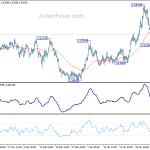 euraud20200210a1