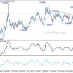 euraud20200210a2