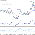 euraud20200211a1