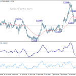 euraud20200212a1