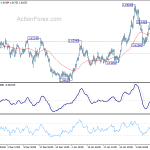 euraud20200213a1