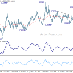 euraud20200213a2