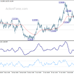 euraud20200214a1