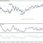 euraud20200215w3