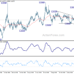 euraud20200217a2