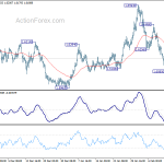 euraud20200218a1