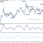 euraud20200221a2