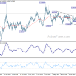 euraud20200222w2