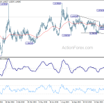 euraud20200224a2