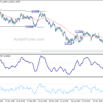 eurchf20200203a2