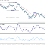 eurchf20200204a2