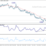 eurchf20200205a1