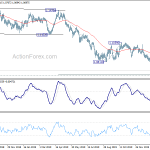 eurchf20200205a2