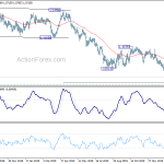 eurchf20200206a2