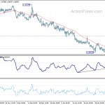 eurchf20200207a1