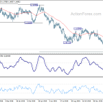 eurchf20200207a2