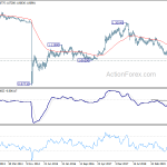 eurchf20200208w3