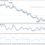 eurchf20200210a1