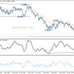 eurchf20200210a2