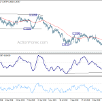 eurchf20200211a2