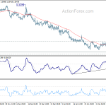 eurchf20200212a1