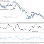 eurchf20200212a2