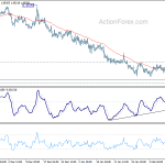 eurchf20200213a1