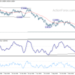 eurchf20200213a2