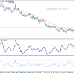 eurchf20200214a1