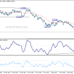 eurchf20200214a2