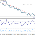 eurchf20200217a1