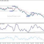 eurchf20200217a2