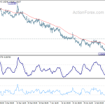 eurchf20200218a1