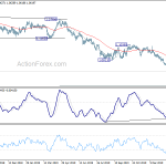 eurchf20200218a2