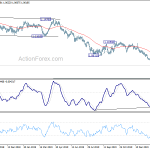 eurchf20200219a2