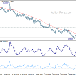 eurchf20200220a1